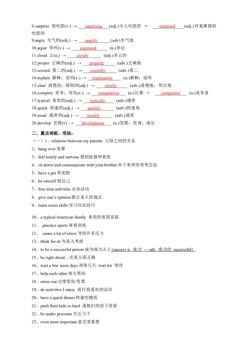 Unit4Whydon'tyoutalktoyourparents？（知识清单）（学生版）_新人教八下资料包_00、更新资料3月16日_单元知识复习专项-U122_2025版