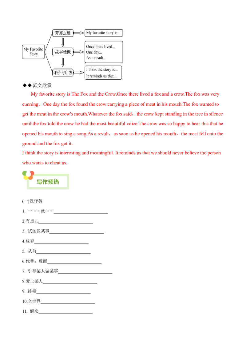 Unit6Anoldmantriedtomovethemountains.-（人教版）（学生版）_新人教八下资料包_00、更新资料3月16日_单元写作深度指导-V34_2024版