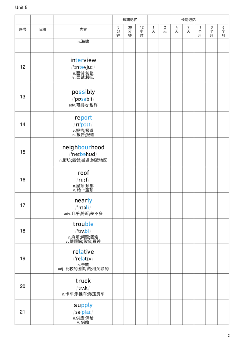 2026春人教版英语八下Unit5艾宾浩斯记忆_新人教八下资料包_00、更新资料3月16日_单词专项_新课标资料（看这里面）_单词背诵默写8个表