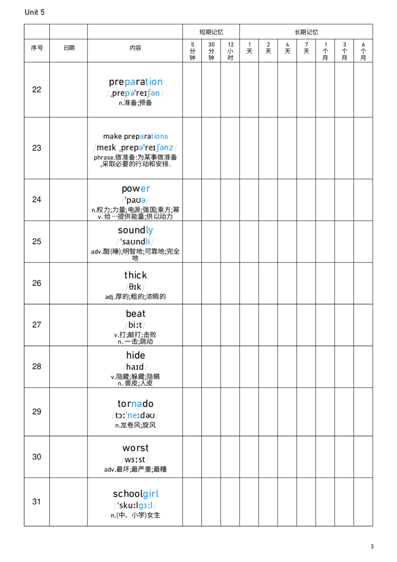 2026春人教版英语八下Unit5艾宾浩斯记忆_新人教八下资料包_00、更新资料3月16日_单词专项_新课标资料（看这里面）_单词背诵默写8个表