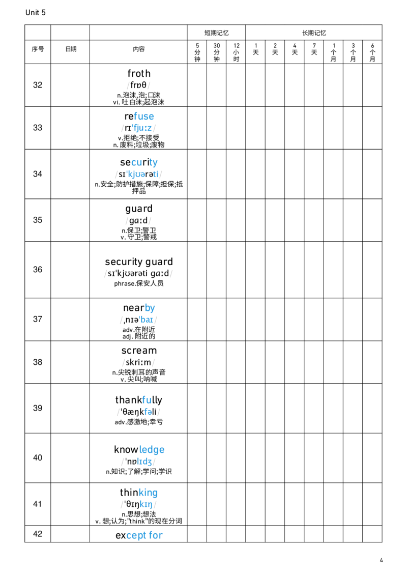 2026春人教版英语八下Unit5艾宾浩斯记忆_新人教八下资料包_00、更新资料3月16日_单词专项_新课标资料（看这里面）_单词背诵默写8个表