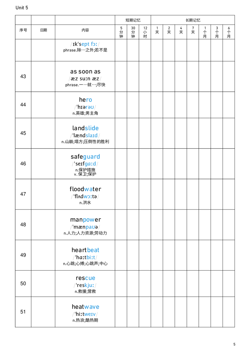 2026春人教版英语八下Unit5艾宾浩斯记忆_新人教八下资料包_00、更新资料3月16日_单词专项_新课标资料（看这里面）_单词背诵默写8个表