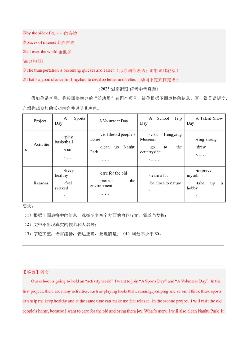 Unit9Haveyoueverbeentoamuseum？-（人教版）（教师版）_新人教八下资料包_00、更新资料3月16日_单元写作深度指导-V34_2024版