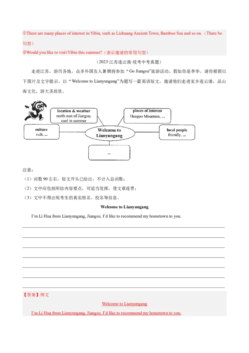 Unit9Haveyoueverbeentoamuseum？-（人教版）（教师版）_新人教八下资料包_00、更新资料3月16日_单元写作深度指导-V34_2024版