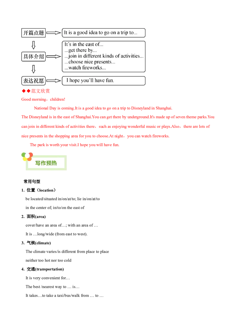 Unit9Haveyoueverbeentoamuseum？-（人教版）（教师版）_新人教八下资料包_00、更新资料3月16日_单元写作深度指导-V34_2024版