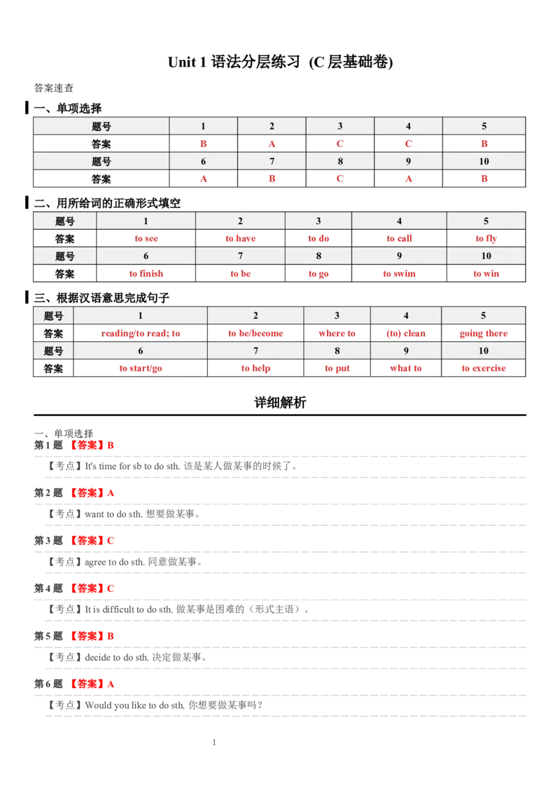 Unit_1_语法分层练习_(C层基础卷)答案解析_新人教八下资料包_30语法总结+语法分层练习(全)_26新八下英语单元语法分层练习（答案解析）