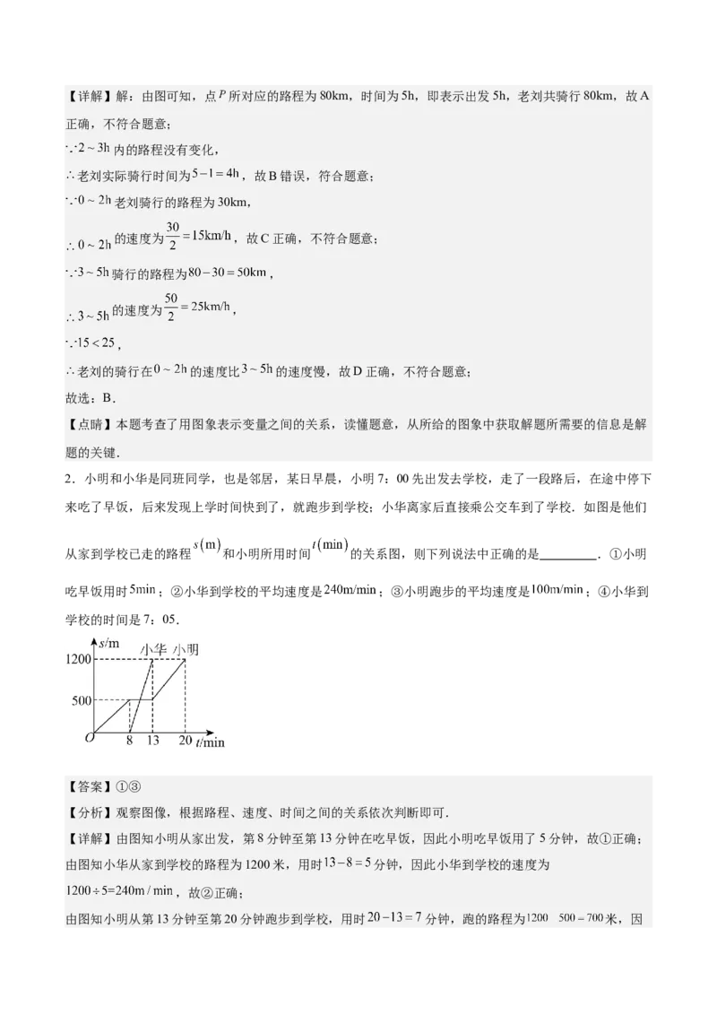 专题01函数重难点题型专训（12大题型+15道拓展培优）（教师版）_初中数学_八年级数学下册（人教版）_重难点专题提升-V7_2024版