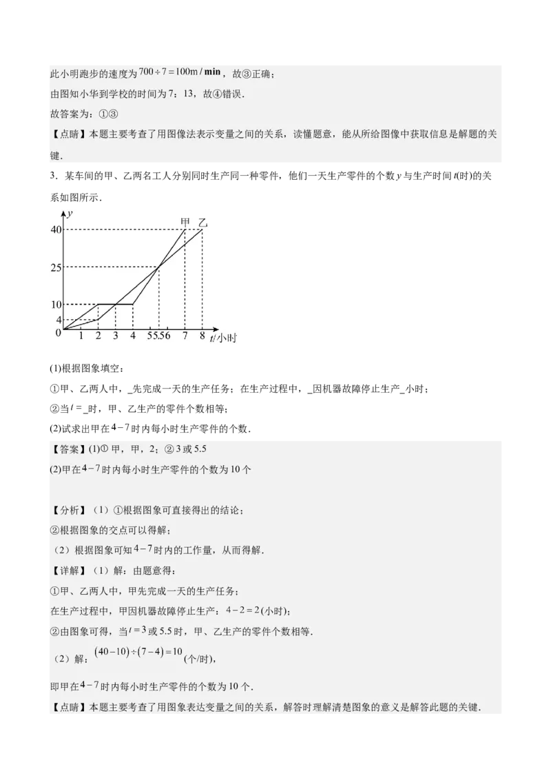 专题01函数重难点题型专训（12大题型+15道拓展培优）（教师版）_初中数学_八年级数学下册（人教版）_重难点专题提升-V7_2024版