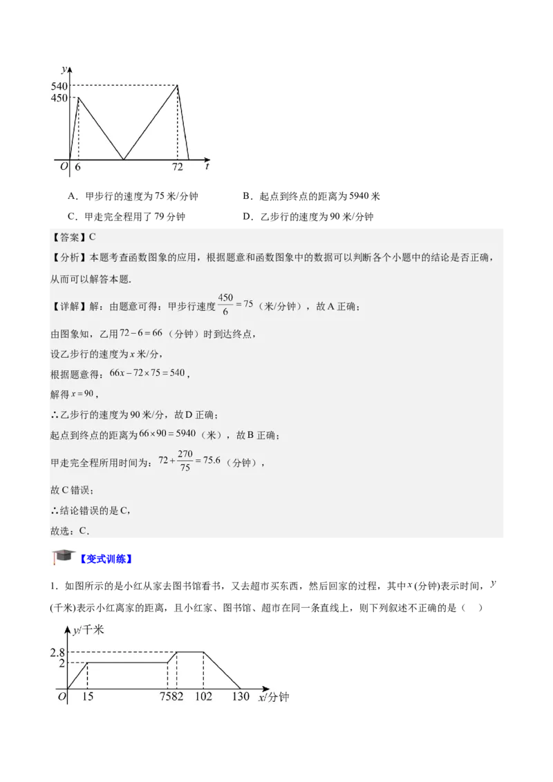 专题01函数重难点题型专训（12大题型+15道拓展培优）（教师版）_初中数学_八年级数学下册（人教版）_重难点专题提升-V7_2024版