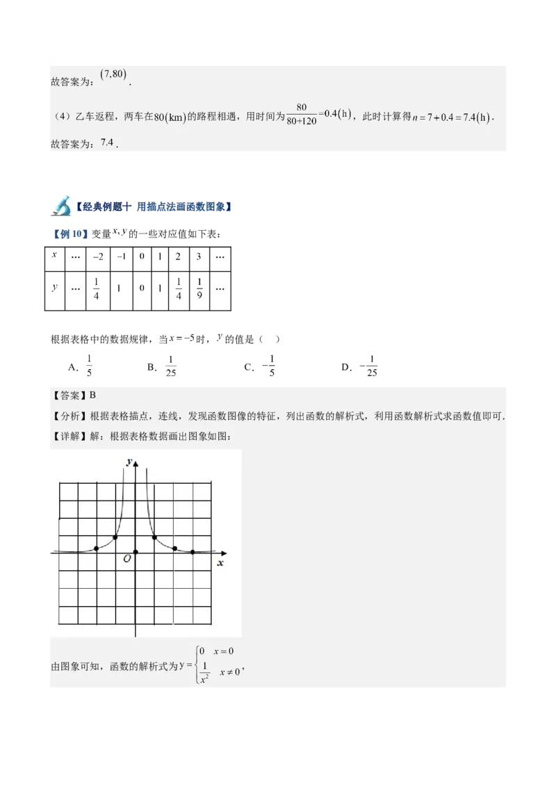 专题01函数重难点题型专训（12大题型+15道拓展培优）（教师版）_初中数学_八年级数学下册（人教版）_重难点专题提升-V7_2024版