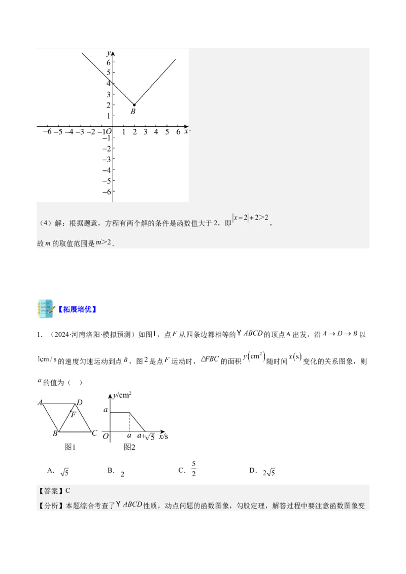 专题01函数重难点题型专训（12大题型+15道拓展培优）（教师版）_初中数学_八年级数学下册（人教版）_重难点专题提升-V7_2024版