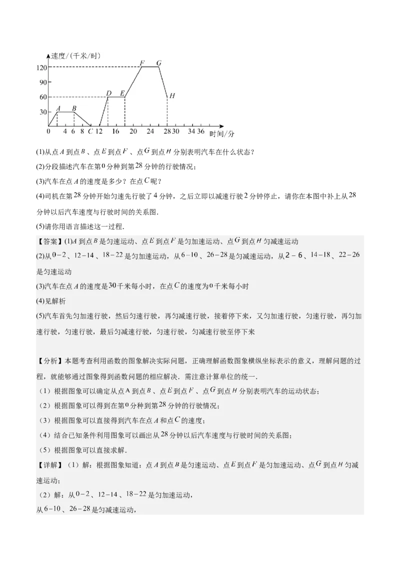 专题01函数重难点题型专训（12大题型+15道拓展培优）（教师版）_初中数学_八年级数学下册（人教版）_重难点专题提升-V7_2024版