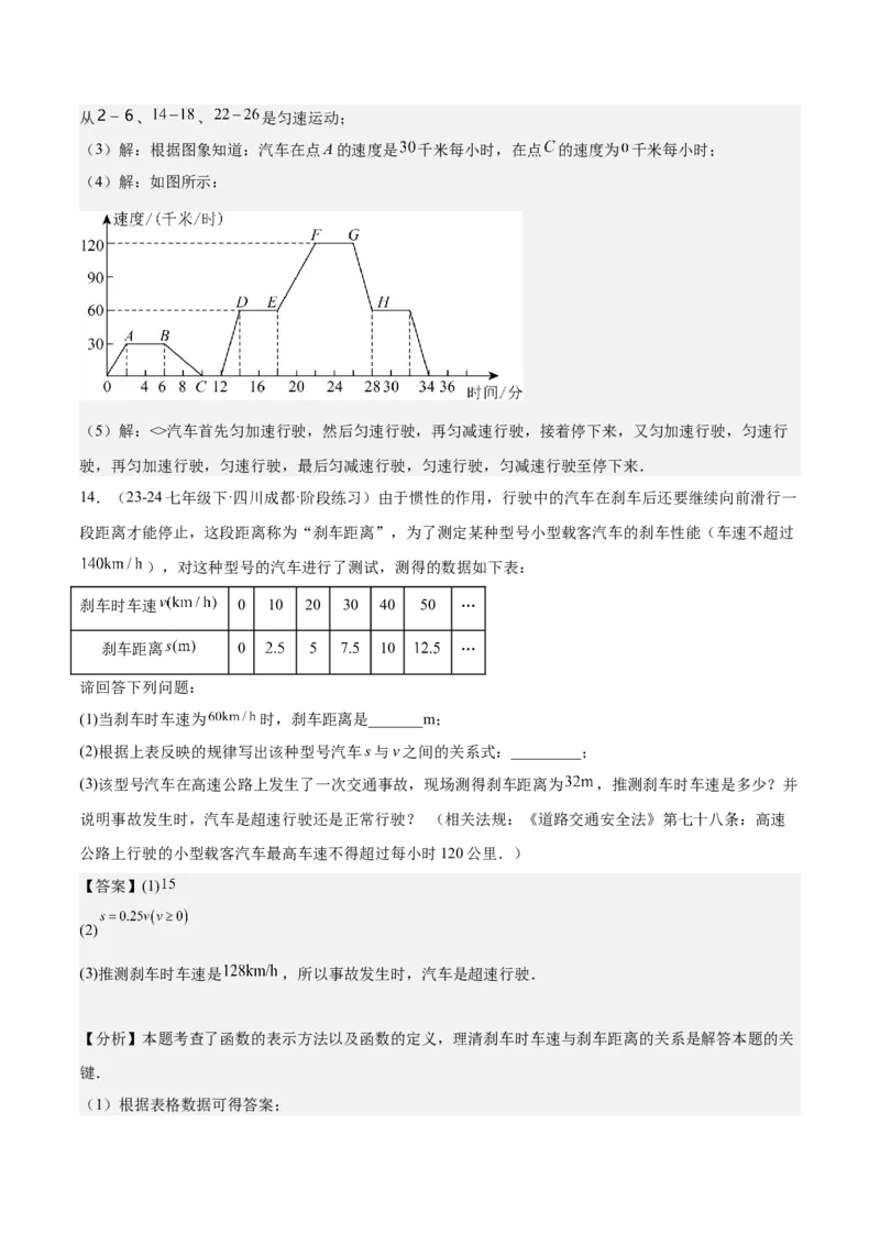专题01函数重难点题型专训（12大题型+15道拓展培优）（教师版）_初中数学_八年级数学下册（人教版）_重难点专题提升-V7_2024版