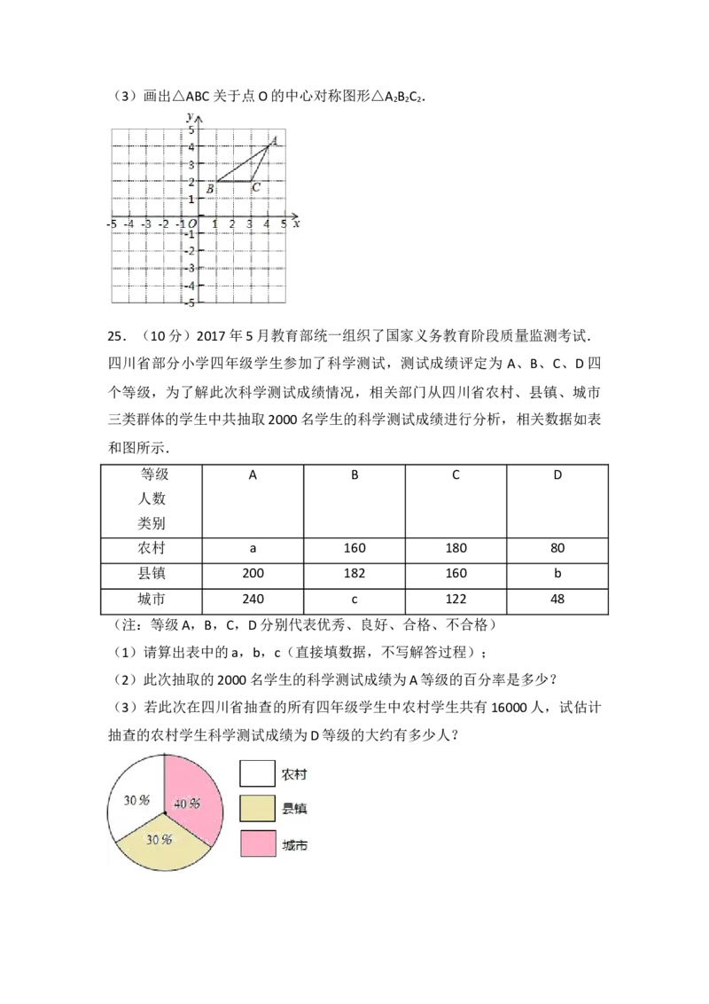 2017年四川省巴中市中考数学试卷（含解析版）_初中数学_九年级数学下册（人教版）_全国各地数学中考真题_2017年全国中考数学真题160份