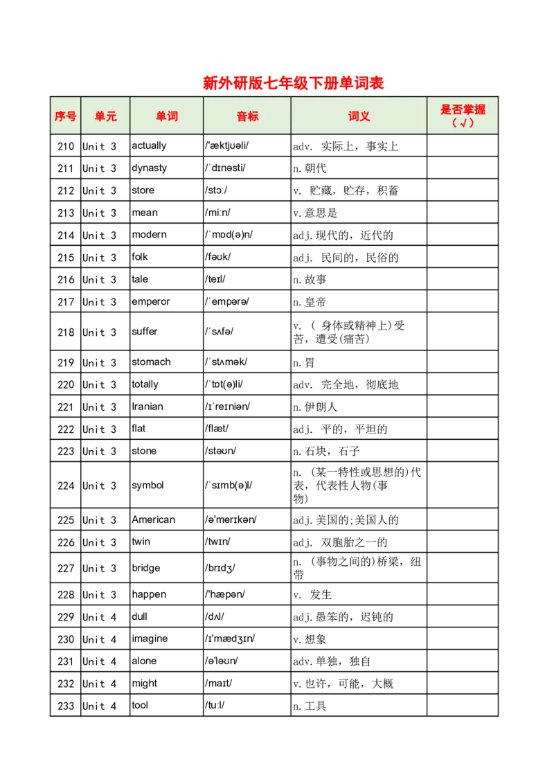 2025春七下新外研版英语单词背诵单Unit1-6_七下外研版2026英语_2026春版本一_新外研英语7下_2025春外研七下：自学包_2025春外研七下：单词默写包PDF_外研七下单词默写合并