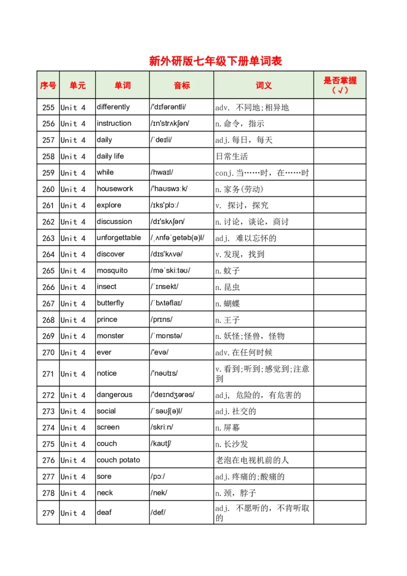 2025春七下新外研版英语单词背诵单Unit1-6_七下外研版2026英语_2026春版本一_新外研英语7下_2025春外研七下：自学包_2025春外研七下：单词默写包PDF_外研七下单词默写合并