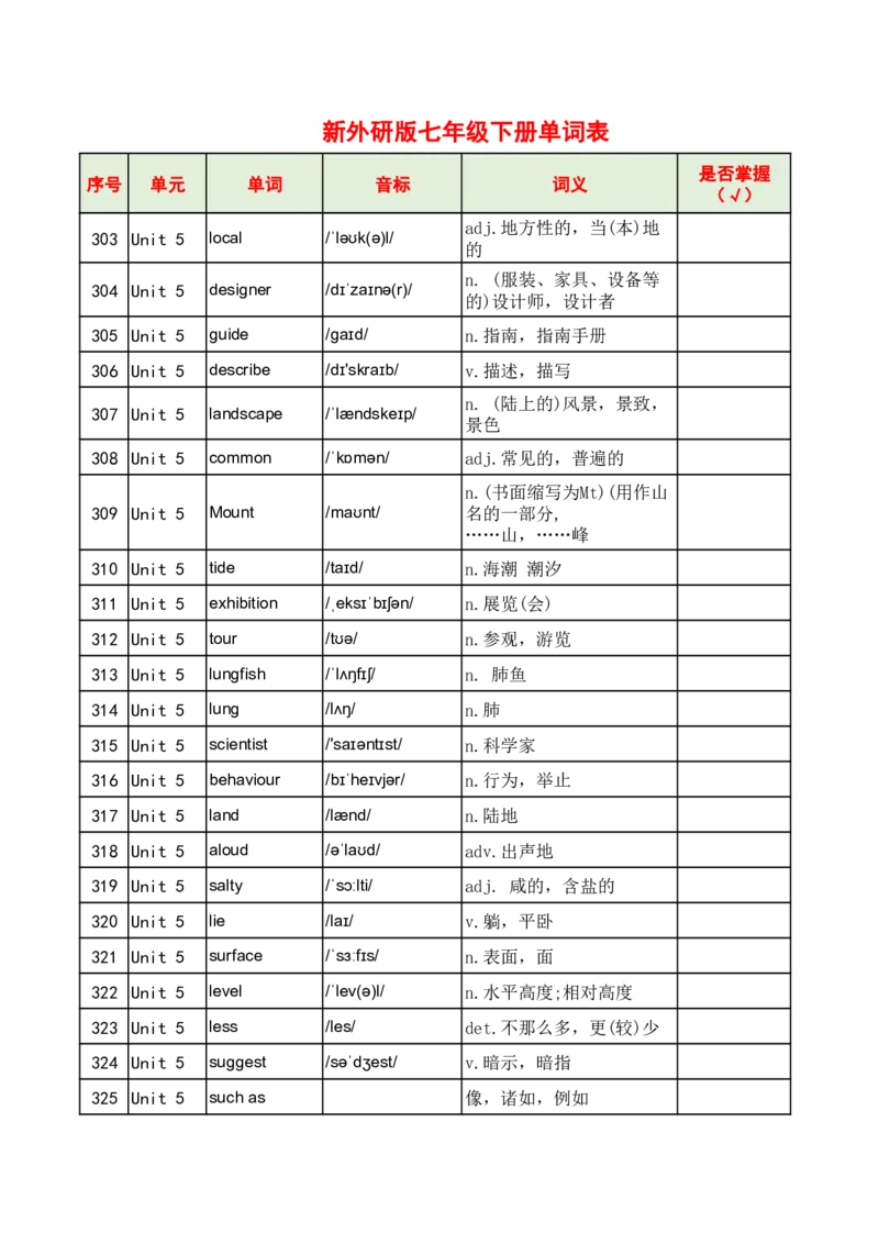 2025春七下新外研版英语单词背诵单Unit1-6_七下外研版2026英语_2026春版本一_新外研英语7下_2025春外研七下：自学包_2025春外研七下：单词默写包PDF_外研七下单词默写合并