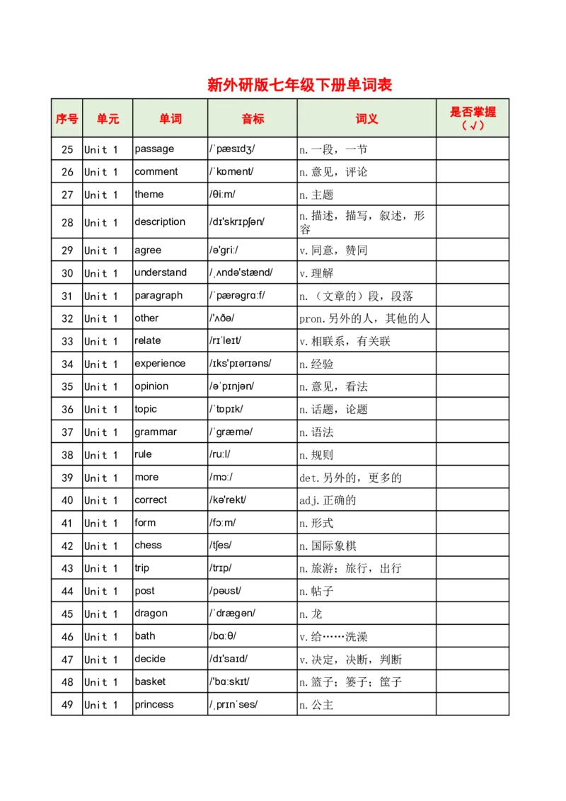 2025春七下新外研版英语单词背诵单Unit1-6_七下外研版2026英语_2026春版本一_新外研英语7下_2025春外研七下：自学包_2025春外研七下：单词默写包PDF_外研七下单词默写合并