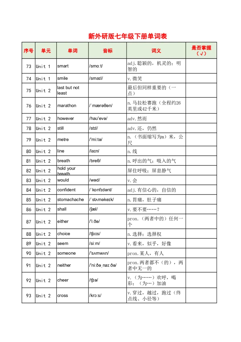 2025春七下新外研版英语单词背诵单Unit1-6_七下外研版2026英语_2026春版本一_新外研英语7下_2025春外研七下：自学包_2025春外研七下：单词默写包PDF_外研七下单词默写合并