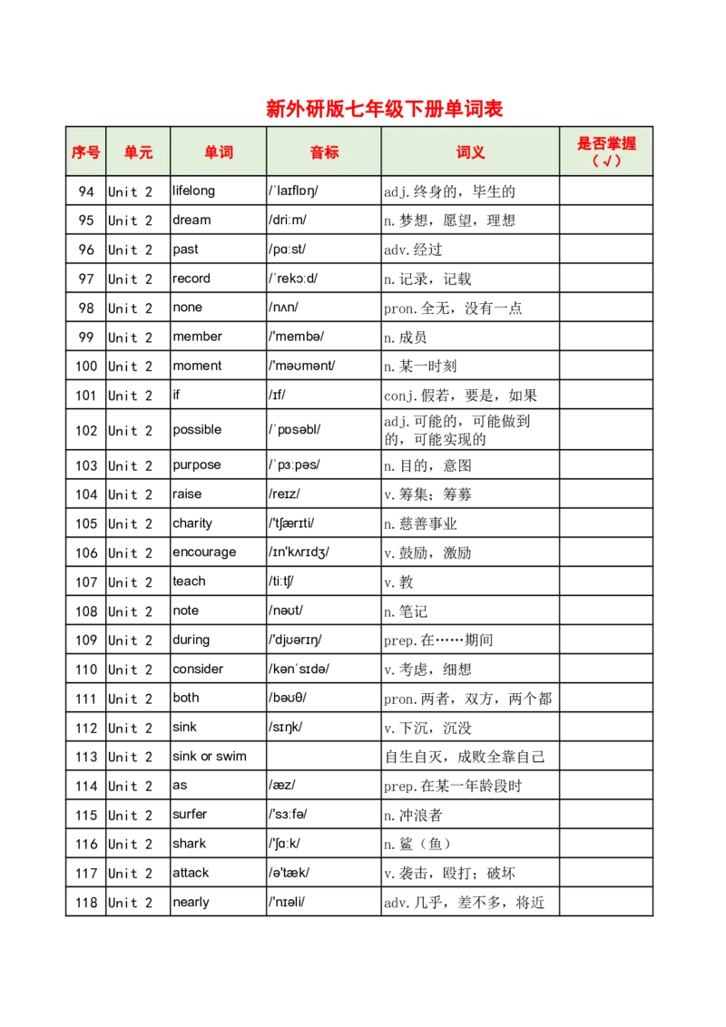 2025春七下新外研版英语单词背诵单Unit1-6_七下外研版2026英语_2026春版本一_新外研英语7下_2025春外研七下：自学包_2025春外研七下：单词默写包PDF_外研七下单词默写合并