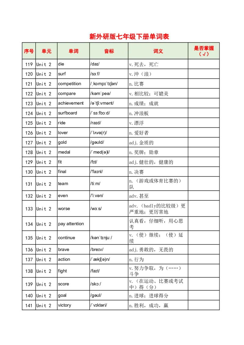2025春七下新外研版英语单词背诵单Unit1-6_七下外研版2026英语_2026春版本一_新外研英语7下_2025春外研七下：自学包_2025春外研七下：单词默写包PDF_外研七下单词默写合并