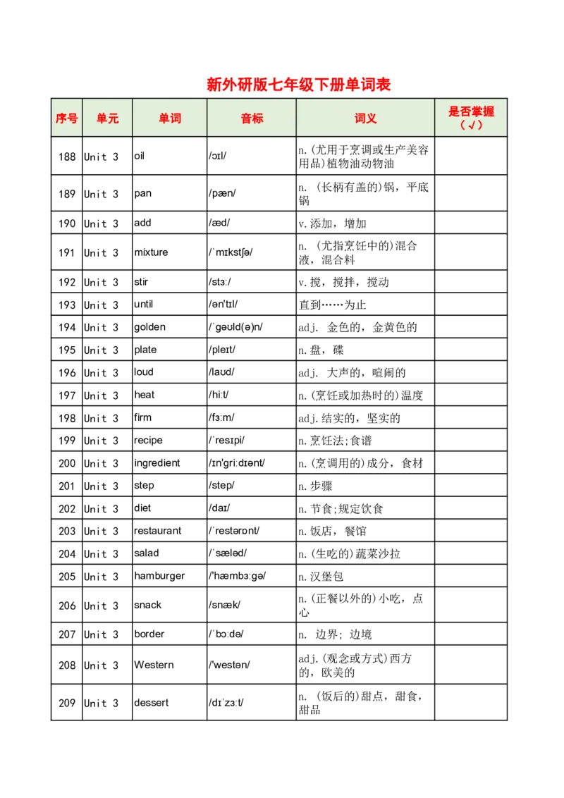 2025春七下新外研版英语单词背诵单Unit1-6_七下外研版2026英语_2026春版本一_新外研英语7下_2025春外研七下：自学包_2025春外研七下：单词默写包PDF_外研七下单词默写合并