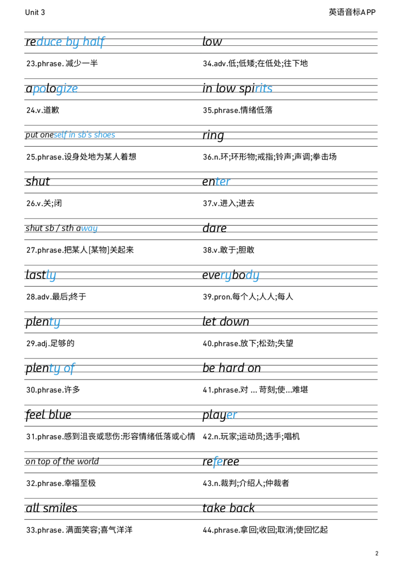 2026春人教版英语八下Unit3衡水体字贴_新人教八下资料包_05单词字帖（全）
