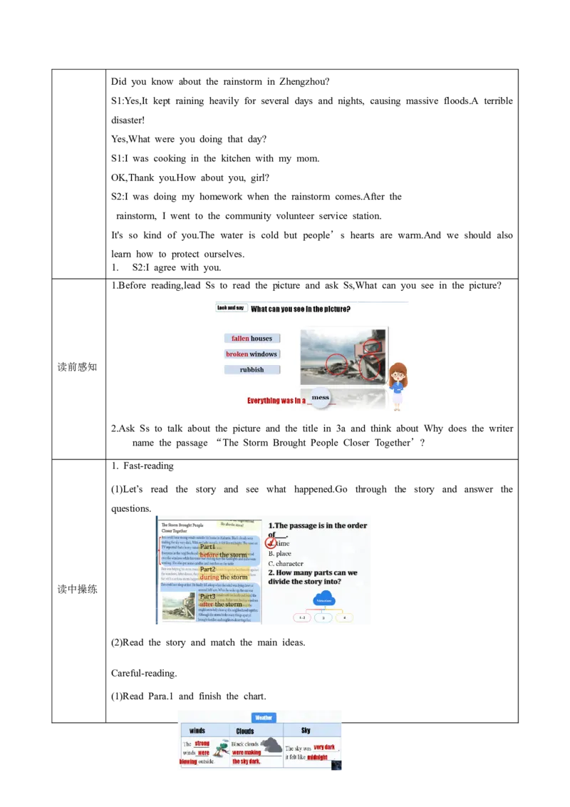 Unit5第2课时SectionA(3a-3c)(导学案)-（人教版）_新人教八下资料包_00、更新资料3月16日_导学案(1)