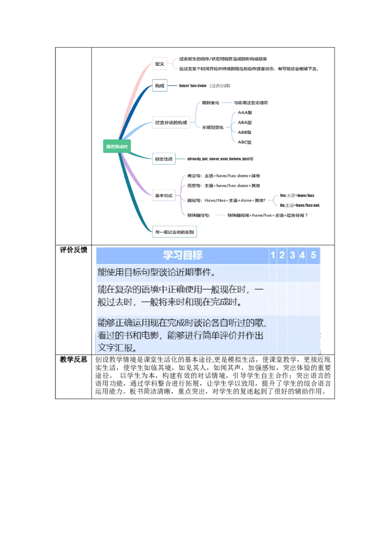 Unit8第2课时SectionA(2d&GF4a-4c)(教学设计)-（人教版）_新人教八下资料包_35赠送其它_八年级英语下册（人教版）_教学设计