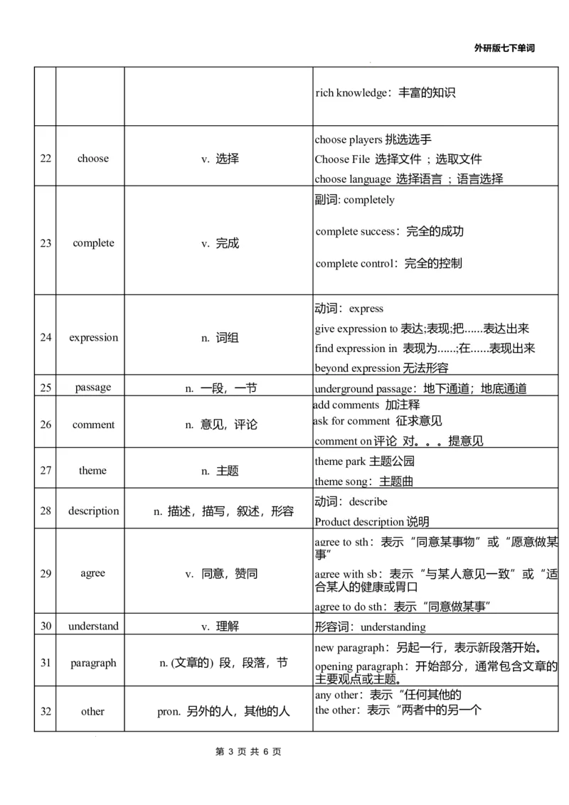 Unit1单词扩展2024-2025学年外研版英语七年级下册_七下外研版2026英语_2025春_9.单词拓展