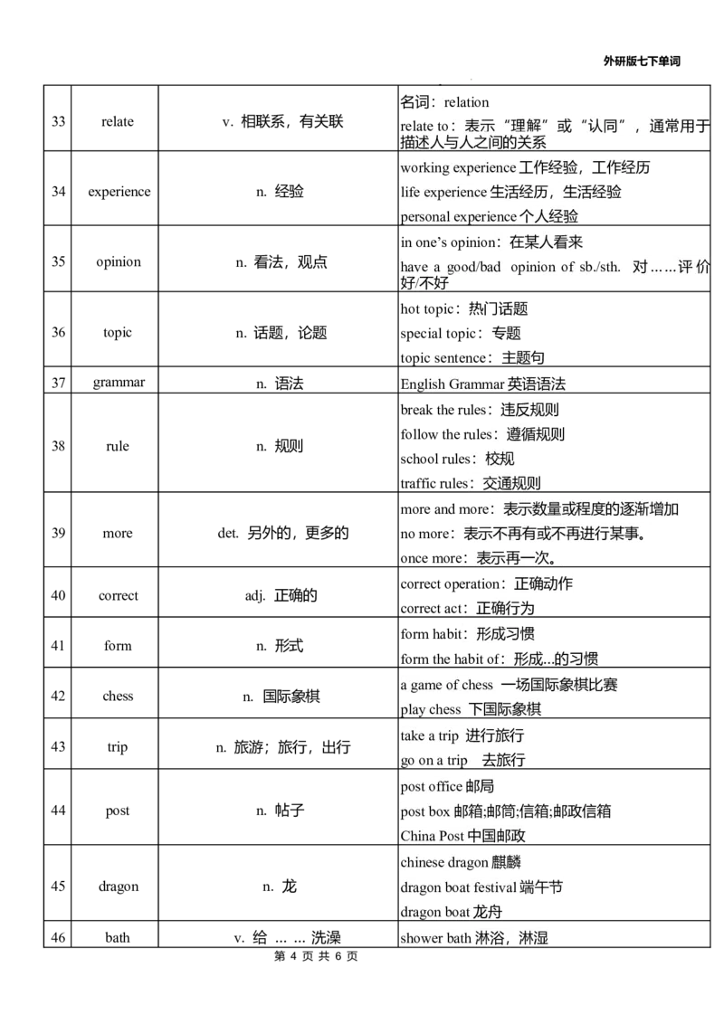Unit1单词扩展2024-2025学年外研版英语七年级下册_七下外研版2026英语_2025春_9.单词拓展