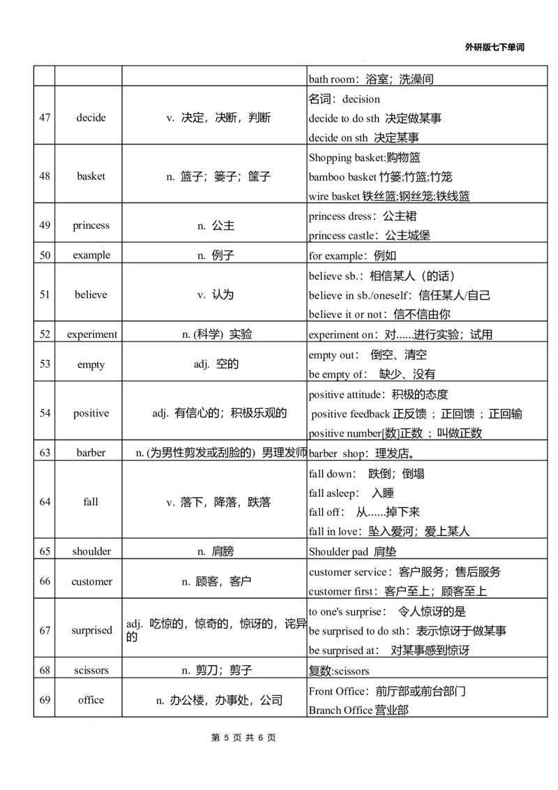 Unit1单词扩展2024-2025学年外研版英语七年级下册_七下外研版2026英语_2025春_9.单词拓展