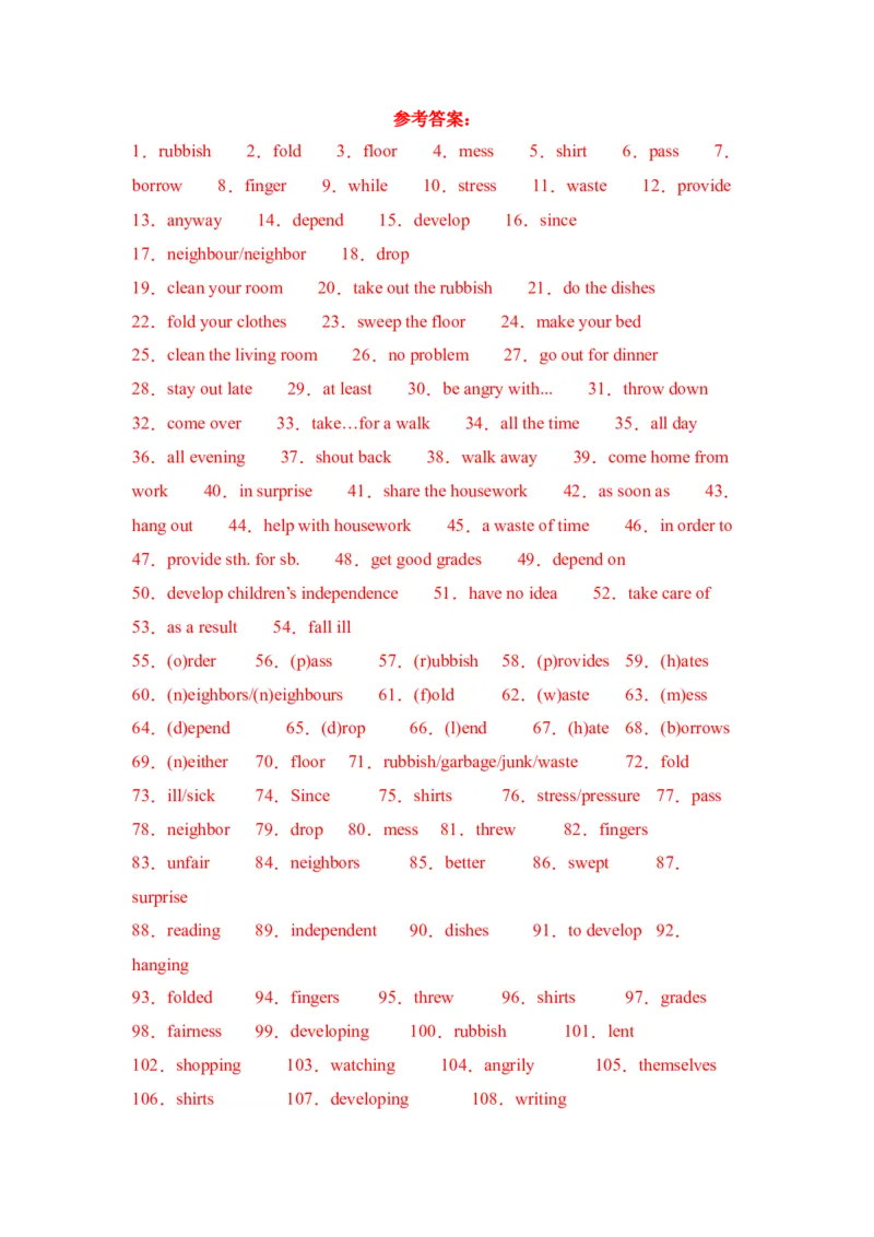 Unit3词汇篇-（人教新目标）_新人教八下资料包_35赠送其它_八年级英语下册（人教版）_单元过关检测-V23