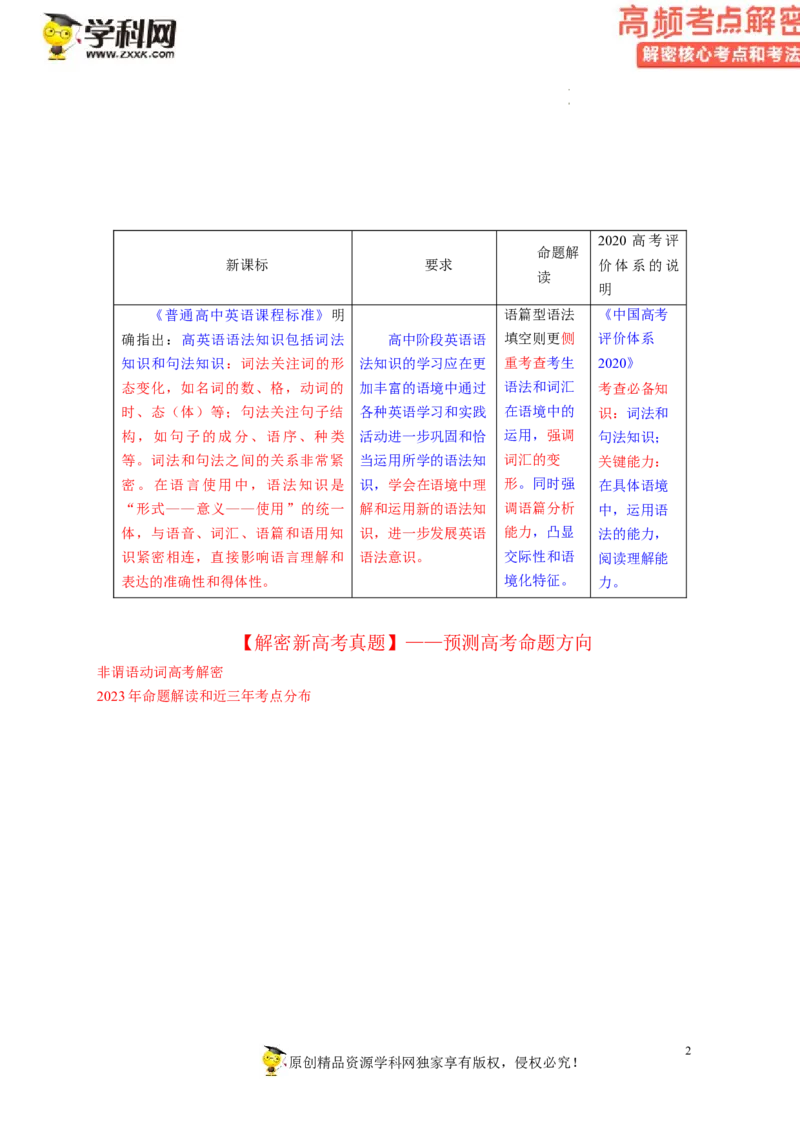 语法填空解密04--非谓语动词（讲义）-高频考点解密2023年高考英语二轮复习讲义+分层训练（新高考专用）（教师版）_3.2025英语总复习_2023年新高考资料_二轮复习