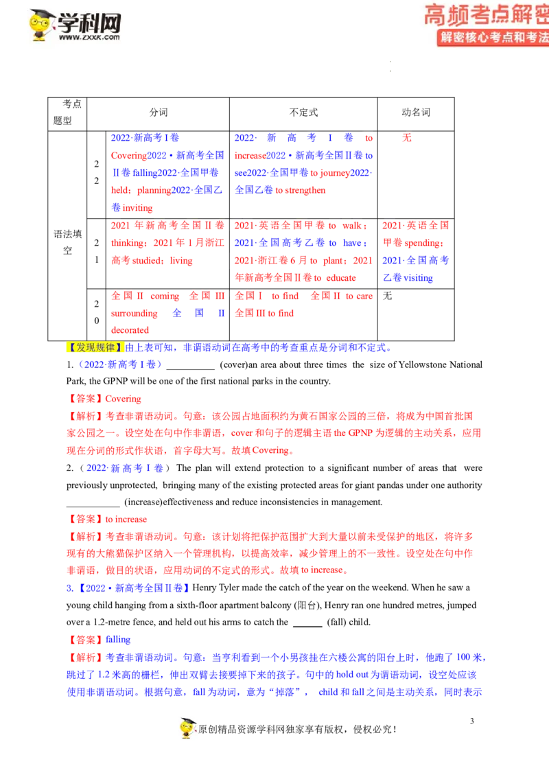 语法填空解密04--非谓语动词（讲义）-高频考点解密2023年高考英语二轮复习讲义+分层训练（新高考专用）（教师版）_3.2025英语总复习_2023年新高考资料_二轮复习