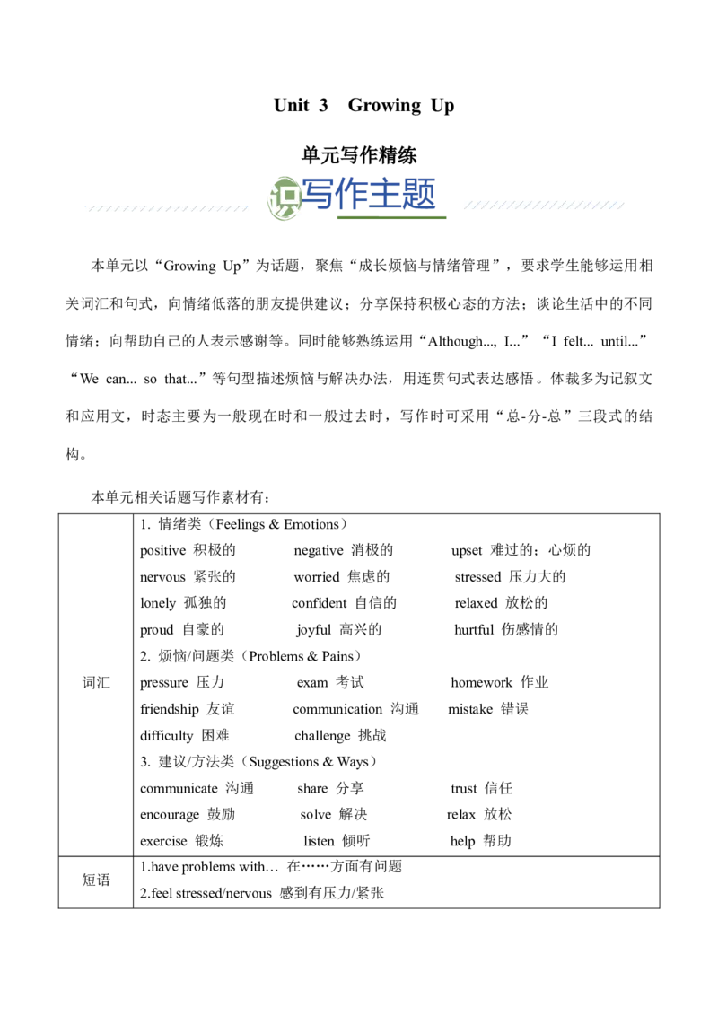 Unit3GrowingUp成长烦恼与情绪管理（单元写作精练）（人教版2024）（原卷版）_新人教八下资料包_00、更新资料3月16日_专项练习(2)_新课标资料（看这里面）