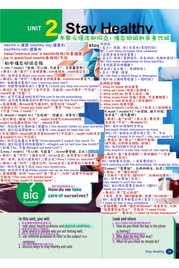 2026春人教八下U2_新人教八下资料包_01课堂笔记共3套完整版_课堂笔记版本1U1-U8