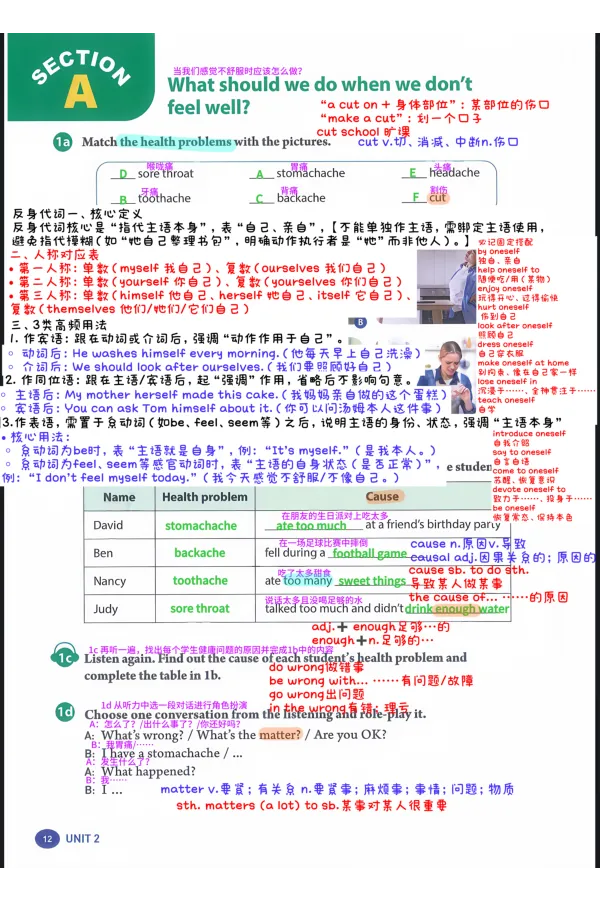 2026春人教八下U2_新人教八下资料包_01课堂笔记共3套完整版_课堂笔记版本1U1-U8