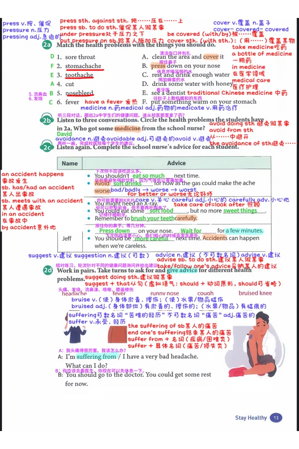 2026春人教八下U2_新人教八下资料包_01课堂笔记共3套完整版_课堂笔记版本1U1-U8