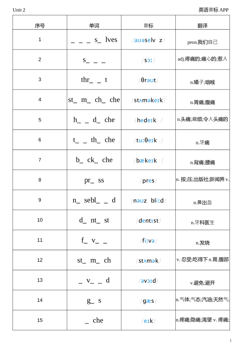 2026春人教版英语八下Unit2单词挖空_新人教八下资料包_04单词背诵默写8个表（全）