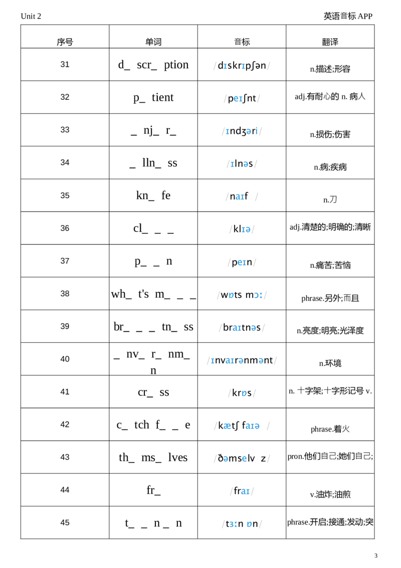 2026春人教版英语八下Unit2单词挖空_新人教八下资料包_04单词背诵默写8个表（全）
