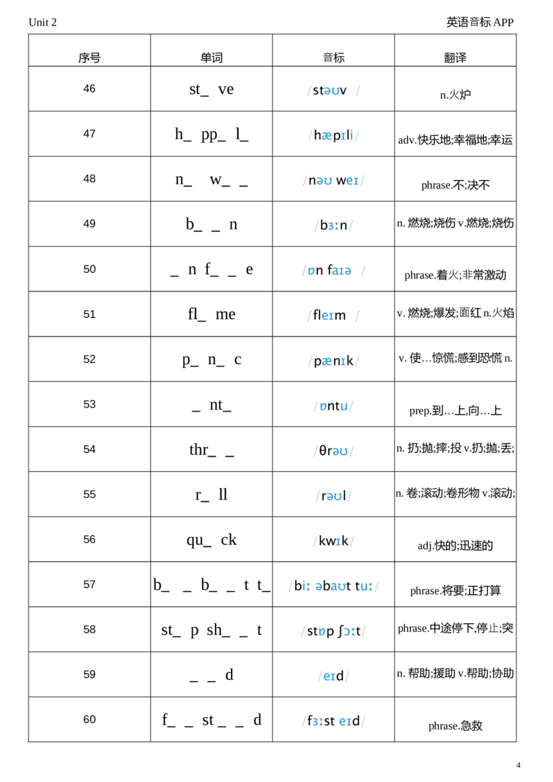 2026春人教版英语八下Unit2单词挖空_新人教八下资料包_04单词背诵默写8个表（全）