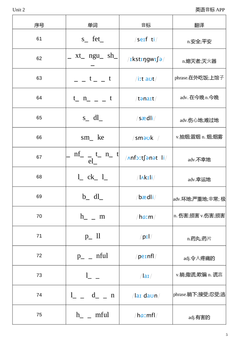 2026春人教版英语八下Unit2单词挖空_新人教八下资料包_04单词背诵默写8个表（全）