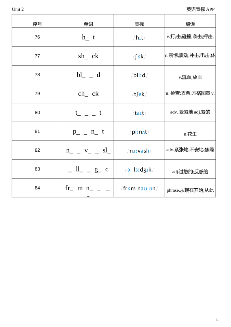 2026春人教版英语八下Unit2单词挖空_新人教八下资料包_04单词背诵默写8个表（全）