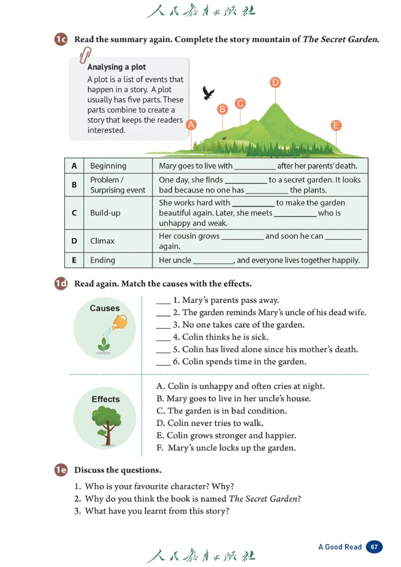 8bunit7官方课本_新人教八下资料包_03高清PDF（核对版本）_新八年级英语下册官方高清电子课本