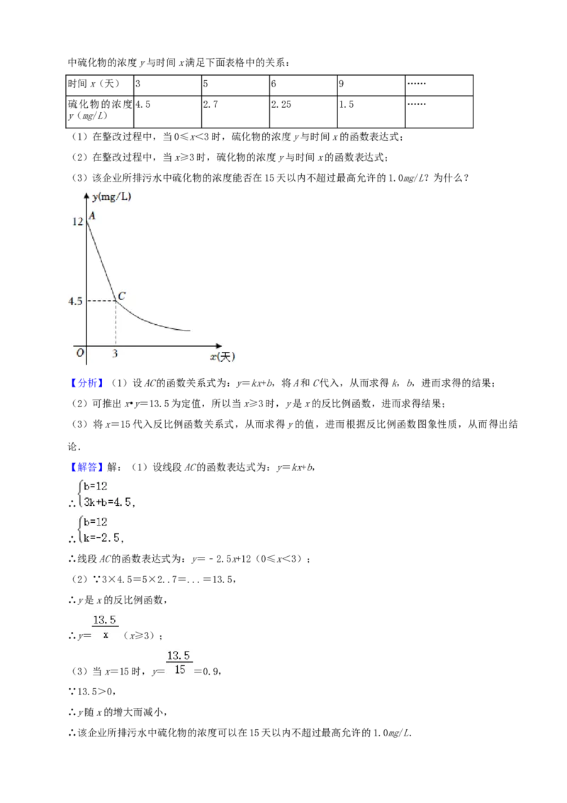2022年山东省枣庄市中考数学真题_初中数学_九年级数学下册（人教版）_全国各地数学中考真题_2022年全国中考数学真题145份
