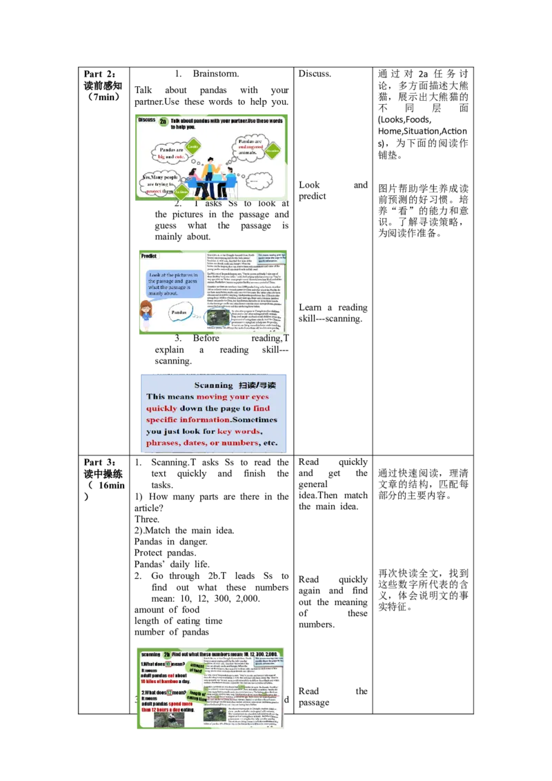 Unit7第5课时SectionB(2a-2e)(教学设计)-（人教版）_新人教八下资料包_35赠送其它_八年级英语下册（人教版）_教学设计