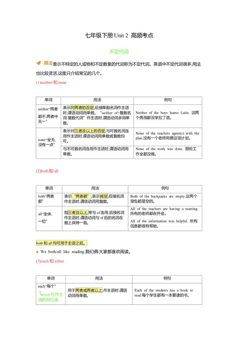 Unit2高频考点_七下外研版2026英语_2026春修订版_07高频考点（全）