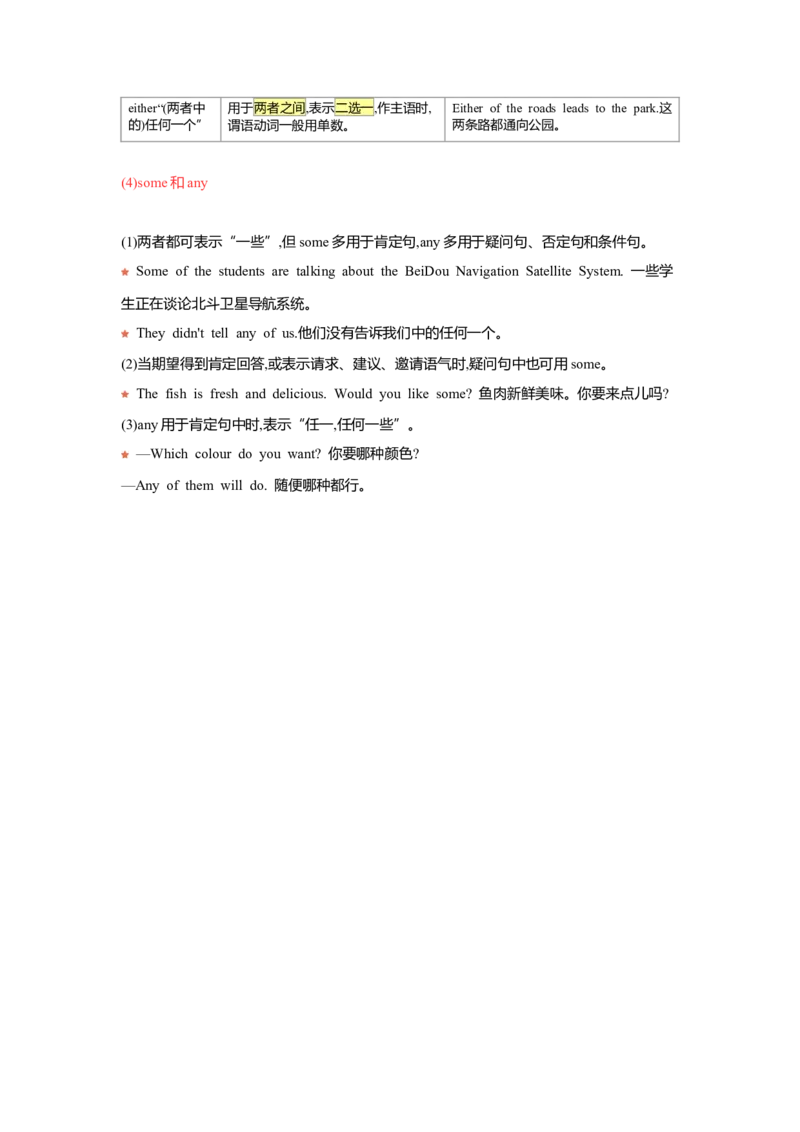 Unit2高频考点_七下外研版2026英语_2026春修订版_07高频考点（全）