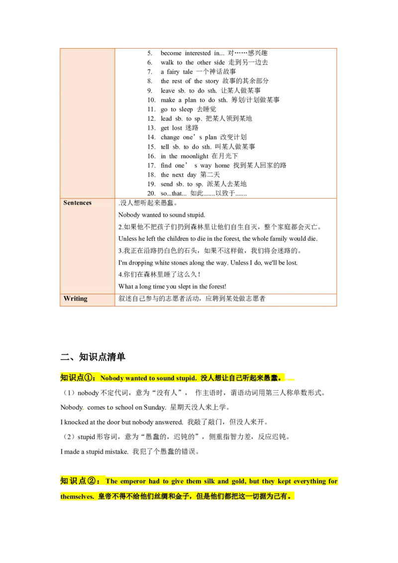 Unit6单元知识清单SectionB(基础+知识点+写作)-（人教版）_新人教八下资料包_00、更新资料3月16日_知识总结(4)
